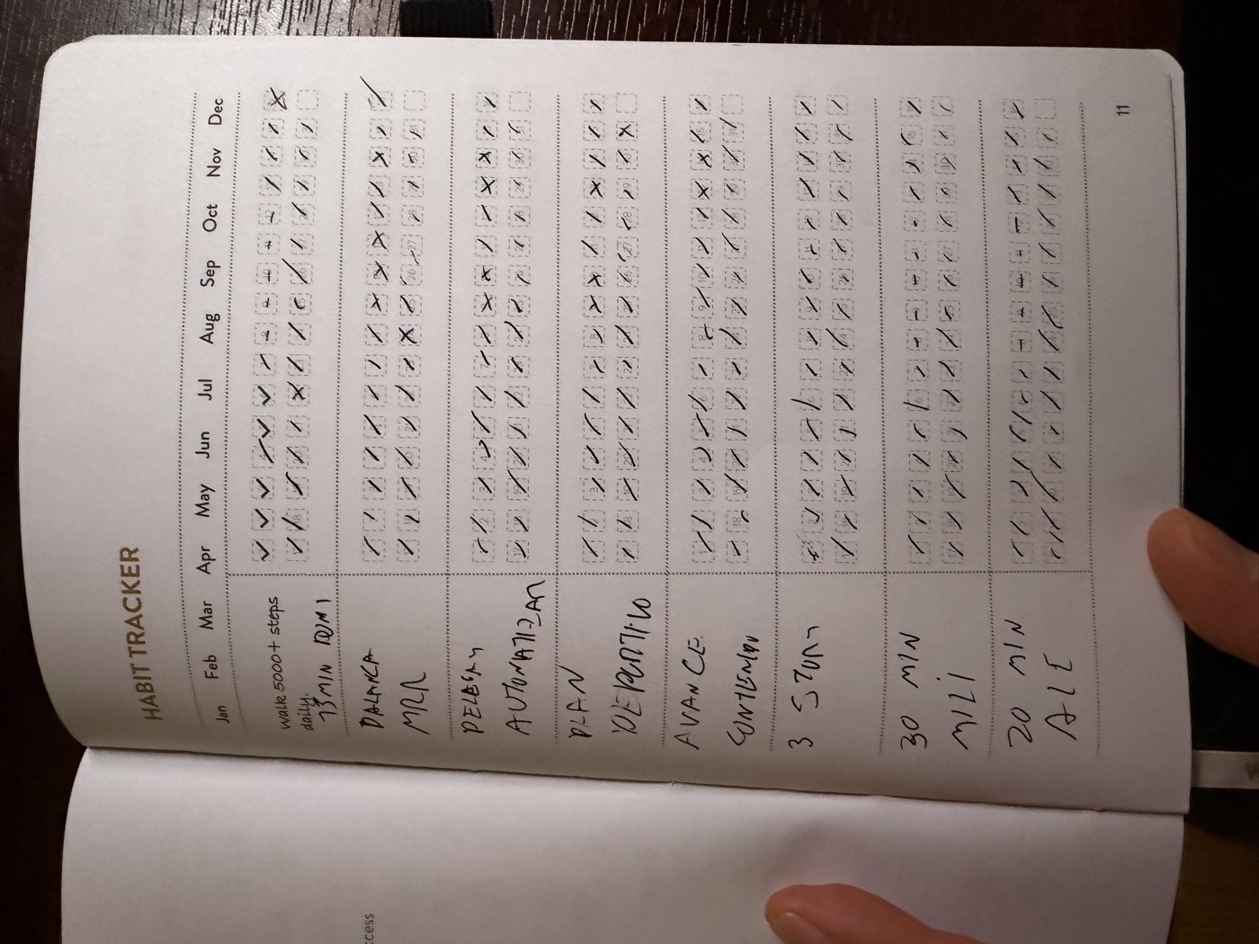 Habit tracker real en uso, con checks a mano